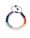 Pulsera elástica de piedras chips naturales de los 7 chakras: Descubre sus usos, beneficios y cómo se alinea con tu energía y co