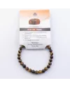 Pulsera de Ojo de Tigre: Potencia tu Energía con Chakras y Horóscopos