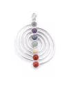 Collar con forma de espiral y piedras de los 7 chakras: Significado y beneficios