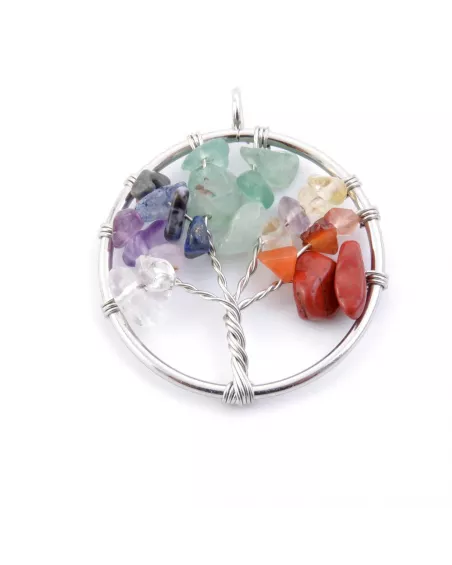 Collar Árbol de la Vida con Piedras de Chakras: Significado y Beneficios
